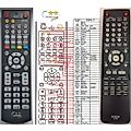 DENON RC-972 - remote control, duplicate