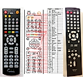 DENON RC-950 - remote control, replacement