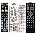 DI-WAY T2-ONE - remote control, replacement
