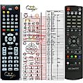 DI-WAY IRD-4000 - remote control, replacement