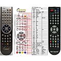 DI-WAY ICE-7000HD IRDETO - remote control, replacement