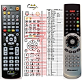 DREAMSKY NXP-256HD - remote control, replacement