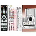 DUAL HCS-204 - remote control, replacement