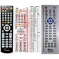 DYNAMIC DVC-1004Z - remote control, replacement