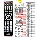 DYNAMIC HCS-1300 - remote control, replacement