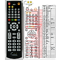CLATRONIC DVD628HC - remote control, replacement