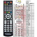 Cmx DVD1010 - remote control, replacement
