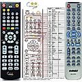 E-MAX HS676 - remote control, replacement