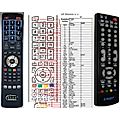 EAGET M17 - remote control, replacement
