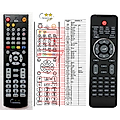 EAGET M880 - remote control, replacement