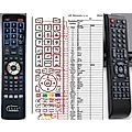 EAGET M6 - remote control, replacement