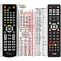 EDISiON OPTIMUSS OS2 - remote control, replacement
