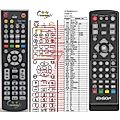 EDISiON PROTON T265 - remote control, duplicate