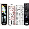 EDISiON ARGUS PINGULUX - remote control, replacement