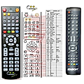 EDISiON ARGUS PICCOLLO PLUS HD-IP - remote control, replacement