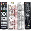 EGREAT EG-R3A - remote control, replacement