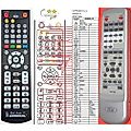 ELTAX AVR-200 - remote control, replacement