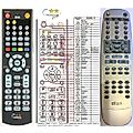 ELTAX AVR-800 - remote control, replacement