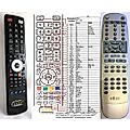 ELTAX HT-153DVD - remote control, replacement