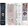 ELTAX DV-153, DV-251, DV-252 - remote control, replacement