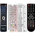 EMGETON GURU 5 - remote control, replacement