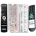 EMGETON GURU 2 - remote control, replacement