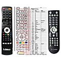 EMGETON GURU 4 TVIX - remote control, replacement