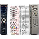 PANASONIC EUR511224 -  


compatibele afstandsbediening van het merk General