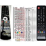 SAMSUNG BN59-01268D - 
télécommande compatible de marque General