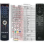 LG AKB70877943 - 

compatible General-branded remote control
