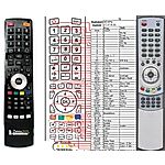 TECHNIKA LCD TV (VIEWPIA), 480M125200 - 

compatible General-branded remote control