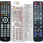 SAMSUNG AK59-00104R - 

remote control
 duplicate