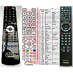 SONY RM-ED019 - 

compatible General-branded remote control