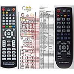 SAMSUNG AK59-00133A - 

compatible General-branded remote control
