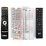 GOSAT  GS3210, GS3260, GS4360, GS5560 - 

compatible General-branded remote control