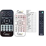 SONY RMT-AH411U - 

compatible General-branded remote control