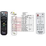 PANASONIC N2QAYA000088 - mando a distancia con puntero láser