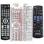 PANASONIC N2QAYB000880 - 

compatible General-branded remote control