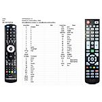 ALMA IHD, 2850,  IHD PUSTELKA - remote control