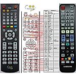 SAMSUNG AH59-02303A - 

remote control
 duplicate