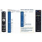 DI-WAY 2020 - 

compatible General-branded remote control