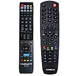KAON NA1000HD, NA1170 + TV vezérlés (mini TV) - távirányító duplikátum