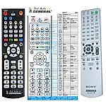 SONY RM-AAU013  - 

mando a distancia compatible de marca General