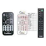 SONY RMT-AH300U - 

remote control
 duplicate