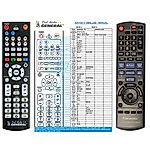 PANASONIC N2QAYB000515  - 

mando a distancia compatible de marca General