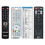 LG AKB73656402  - 

mando a distancia compatible de marca General