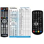 FERGUSON CUTE 9 - 

compatible General-branded remote control