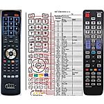 SAMSUNG AA59-00465A - 

compatible General-branded remote control