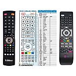 PHILIPS RC276 Magio box TV, KSTB2046 - 

compatible General-branded remote control