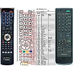 SONY RM-841 - 

compatible General-branded remote control
